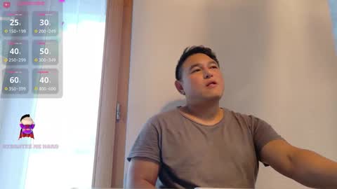 asianboy_sunny online show from September 28, 6:00 am