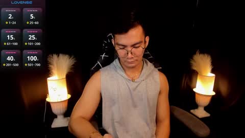 Bruce online show from March 4, 1:23 am