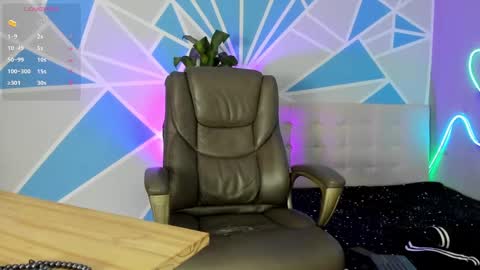 brandon_hills online show from October 9, 7:02 am