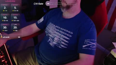 DadBodDude01 online show from March 1, 3:49 pm