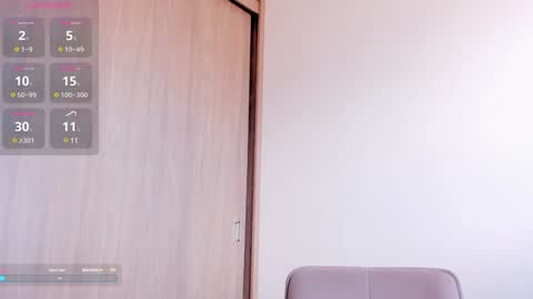 Dylan Jhonsonn online show from December 4, 9:02 pm