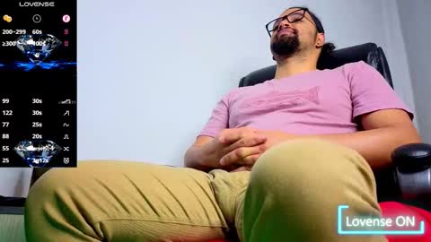 ernesto rodriguez 82 online show from January 9, 10:20 am