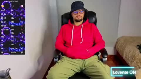 ernesto rodriguez 82 online show from February 10, 5:01 am