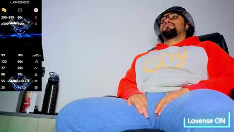 ernesto rodriguez 82 online show from January 8, 5:56 am