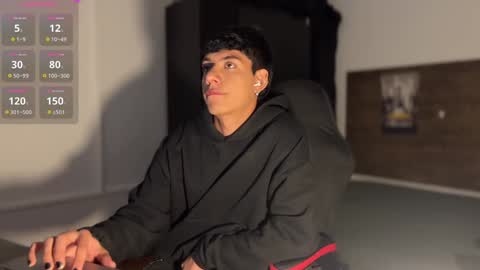 jim_dancer online show from December 6, 2:13 am