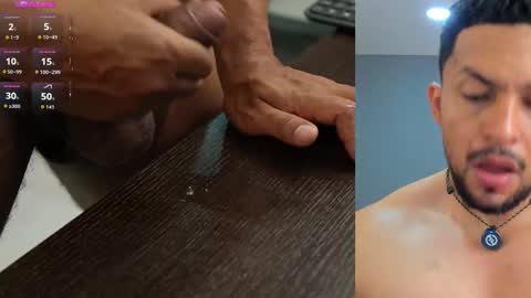 loganmartinx online show from February 8, 1:00 am