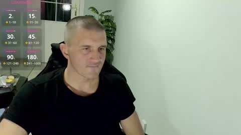 maribor5879 online show from November 18, 10:45 pm