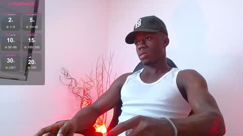 Mylo Wallace  online show from January 21, 2:44 am