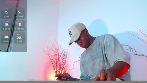 Mylo Wallace  online show from December 11, 4:37 pm