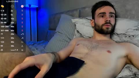 Mark  cut  7.5 inches online show from February 10, 3:24 am