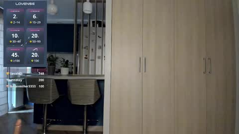 Alex S online show from February 20, 12:07 pm