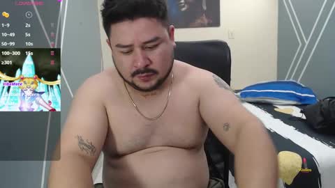 Snapshot of oso_gael chatting on January 29, 5:35 pm Bear Gael online show from January 29, 5:35 pm