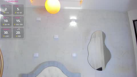 Scottfischer  online show from February 10, 7:29 pm