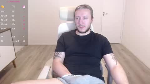 Snapshot of yhdxhy chatting on January 2, 6:01 pm James online show from January 2, 6:01 pm