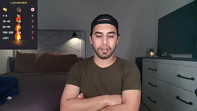 thonylewys online show from October 18, 2:49 am