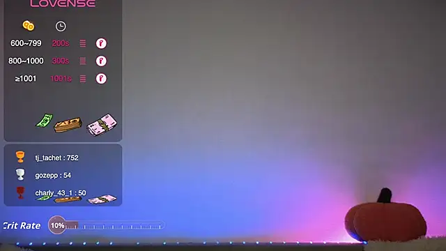 denlover1 online show from September 25, 10:25 am