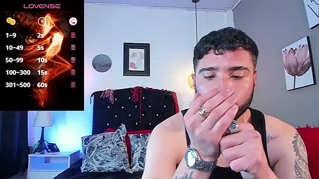 Noa Bonucci online show from February 22, 8:48 pm