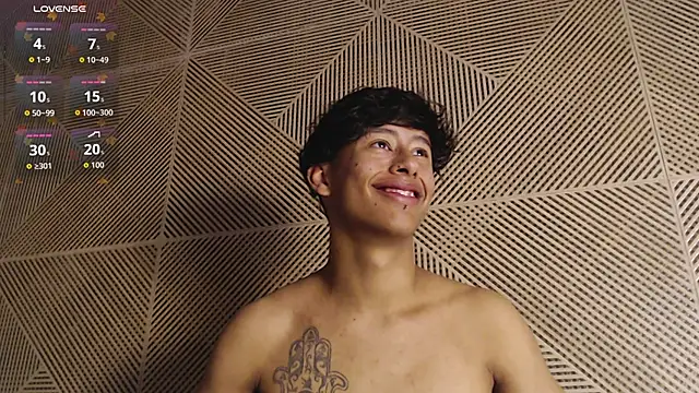 labrinthteasing online show from February 16, 3:21 pm